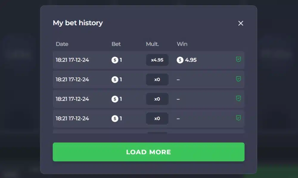 Cómo funciona Chicken Road. Cómo funciona Chicken Road.